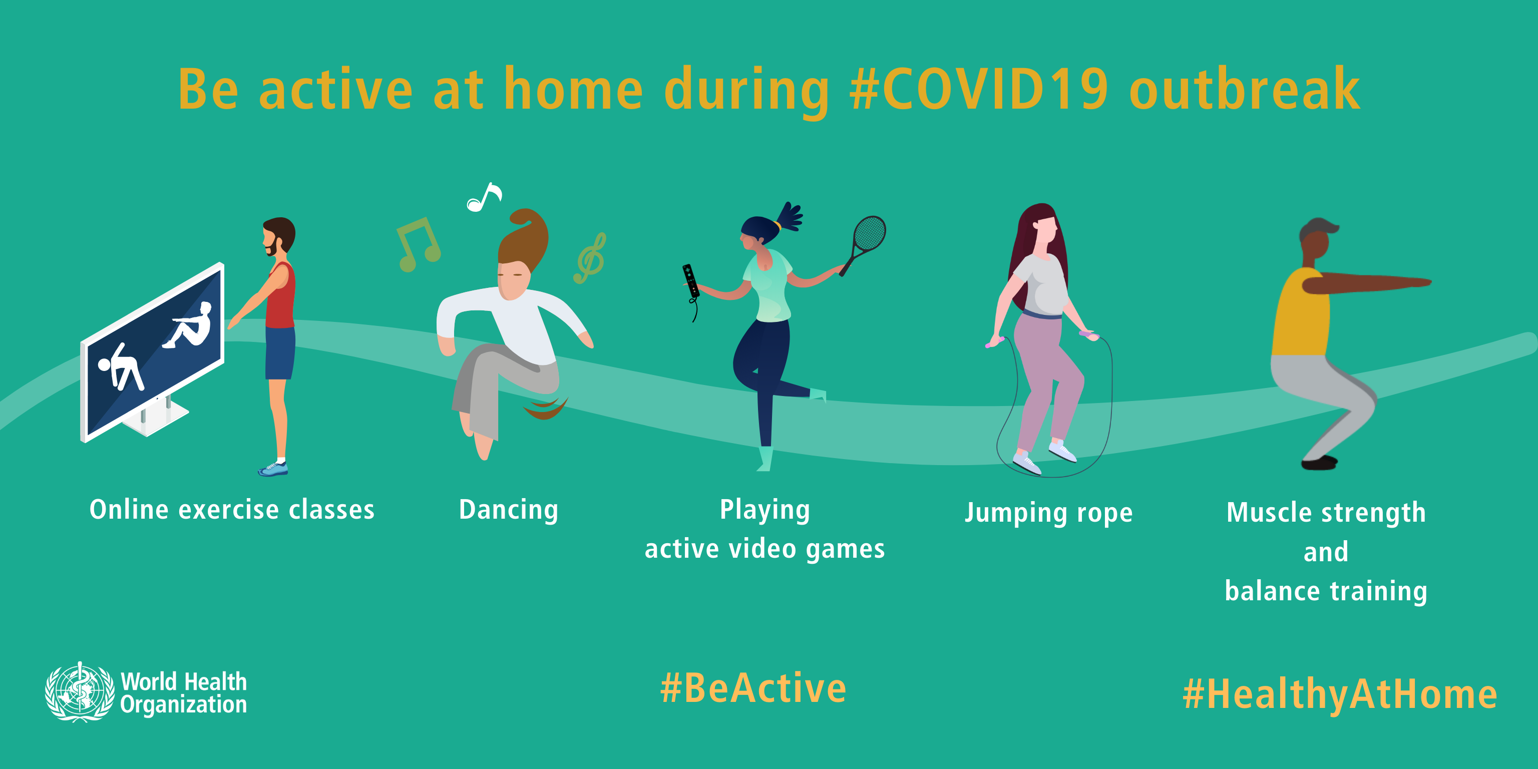 Activities during the Covid 19